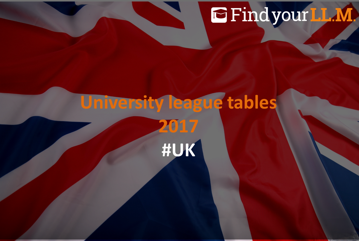 FindyourLLM's tweet photo. Check out here the University league tables 2017 in UK providing Law degrees at undergraduate and postgraduate level: https://t.co/ri5clZntjK https://t.co/IcHsSSa4zF