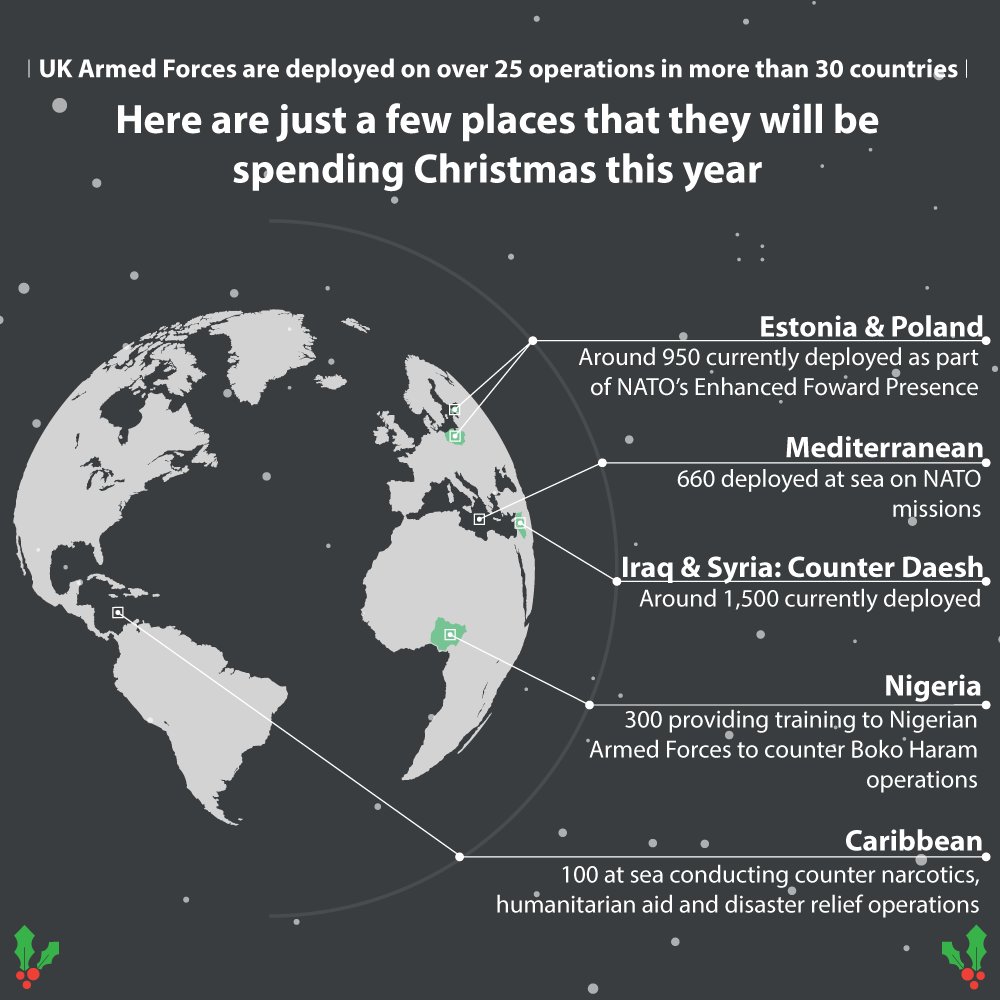 DefenceHQ's tweet photo. This #Christmas our UK Armed Forces will be deployed around the world on 25 operations in more than 30 countries. Take a look at just a few of the many places that they'll be spending Christmas this year. #MerryChristmas https://t.co/PjyA0t65yM