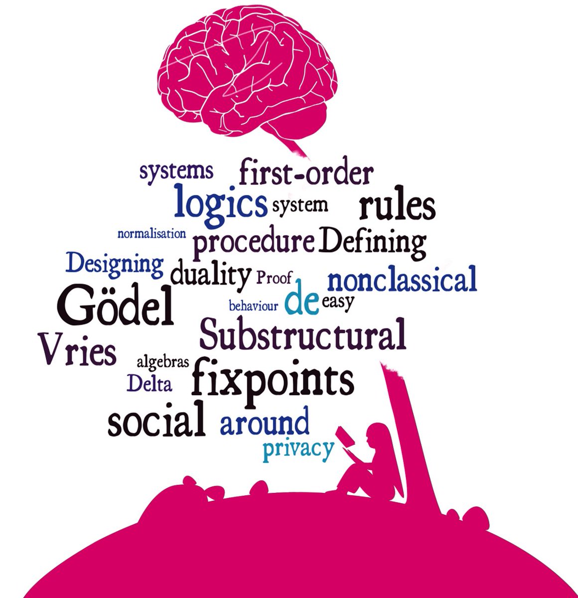 vclaTUwien's tweet photo. Vienna Center for Logic and Algorithms at TU Wien @tuvienna supporting t WiL 2018 Women in Logic Workshop. Get your Network ready &amp; support early-career women #logic @FLoC2018 #LiCS #womenintech #womeninscience #highered @acmsiglog @LOGIC_list https://t.co/xTZVm0x5Rv