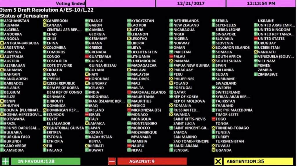 SamarDJarrah's tweet photo. You lost .@realDonaldTrump https://t.co/bSZHZ5Up2B