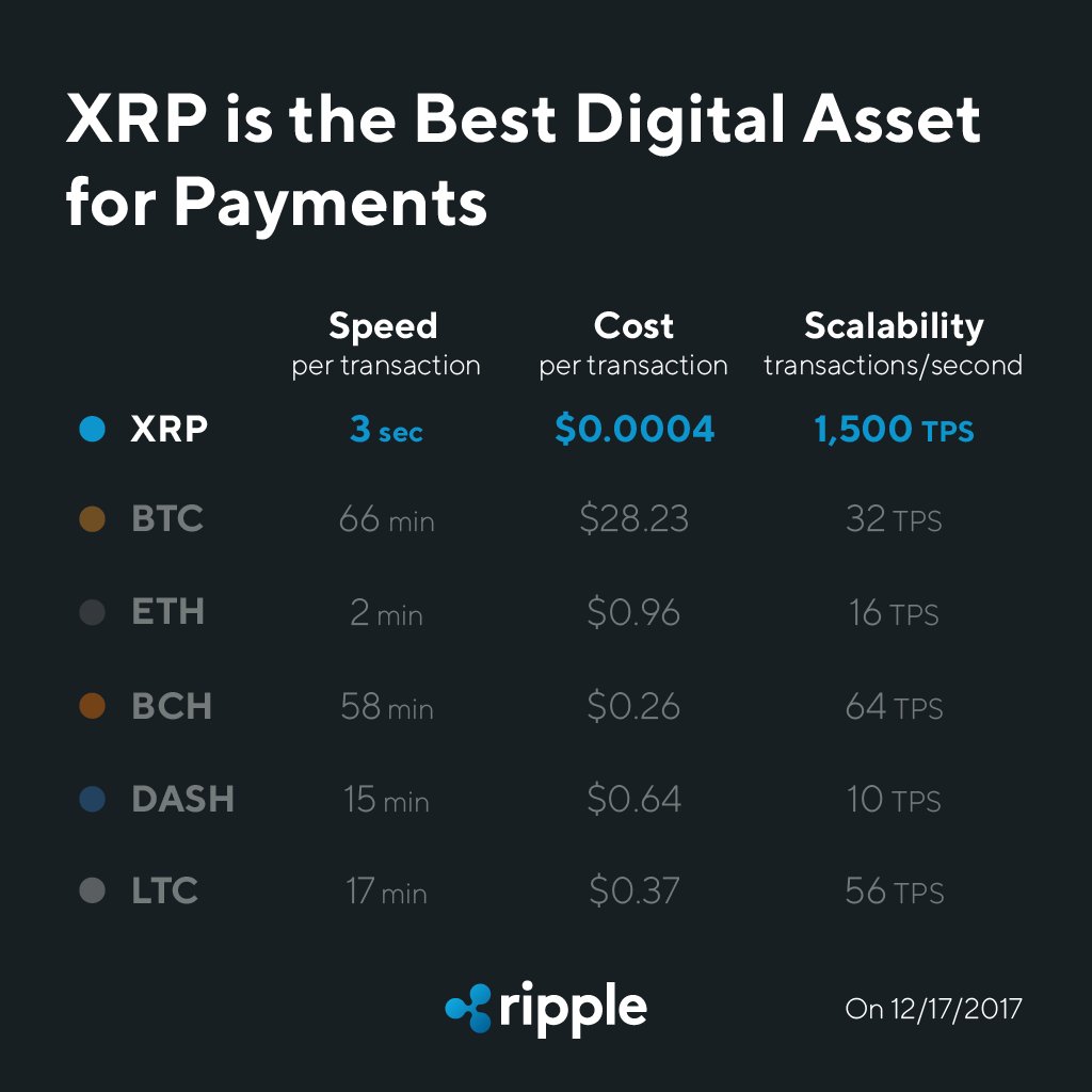 xrp-twitter-as-an-xrp-holder-i-do-not-nor-have-i-ever-been-under