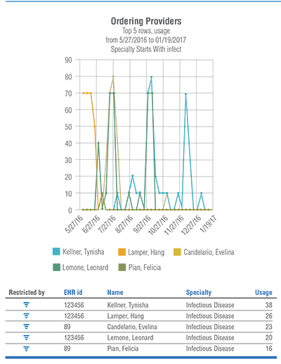 download ac machine systems mathematical model and parameters analysis