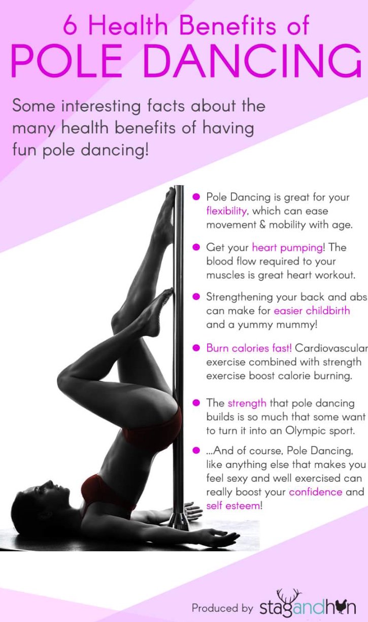 The Benefits of Pole