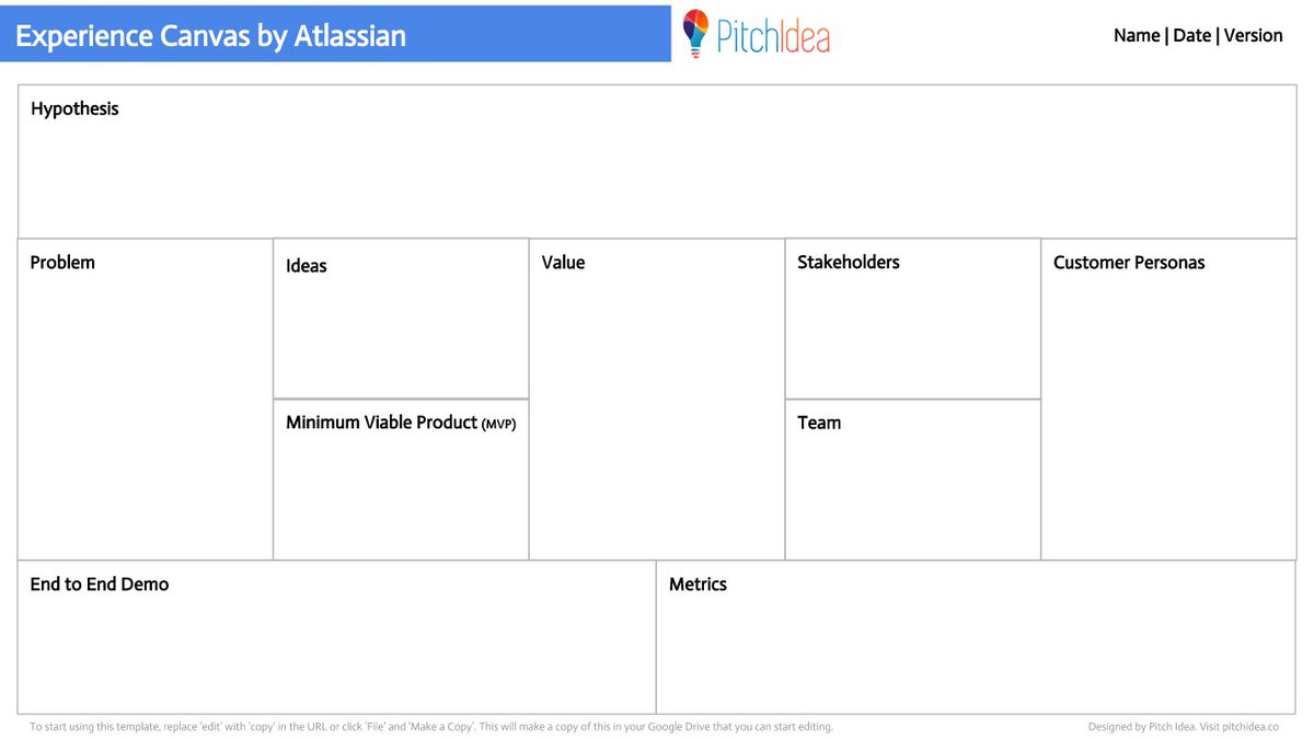 launchise's tweet image. Canvasing an idea or a project is a great way to brainstorm! Use our User Experience template to build your user experience strategy #CanvasIt #UserExperienceStrategy ow.ly/Wnqi30h5lFu