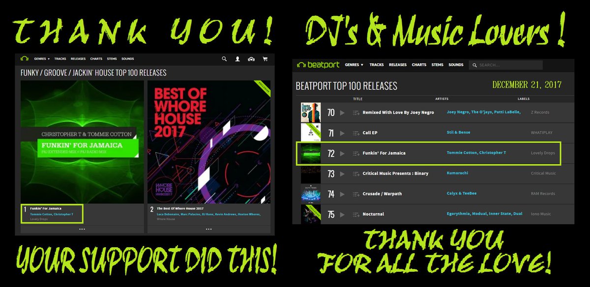 #1 TOP RELEASE Funky/Groove/Jackin House #72 TOP 100RELEASES on Beatport! beatport.com/genre/funky-gr… beatport.com/top-100-releas… 
This honor is BECAUSE OF YOU! BIG LOVE you DJ's &amp; Music Lovers showing your support of ChristopherT&amp;TommieCotton FUNKIN FOR JAMAICA purchasing on Beatport!