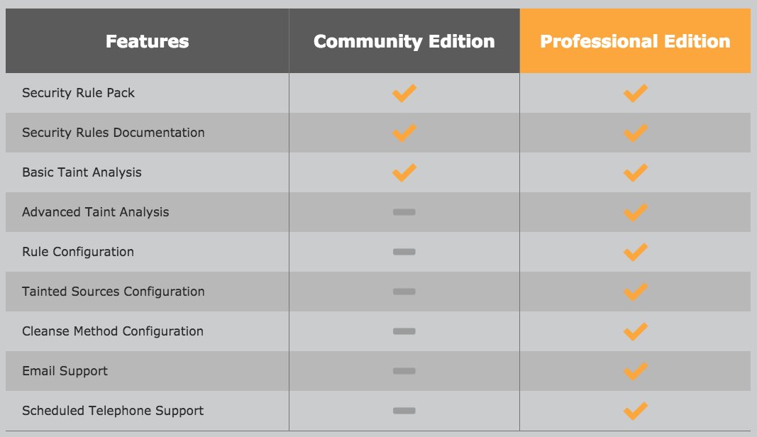 download Spiele effektiv programmieren mit VB.NET und DirectX