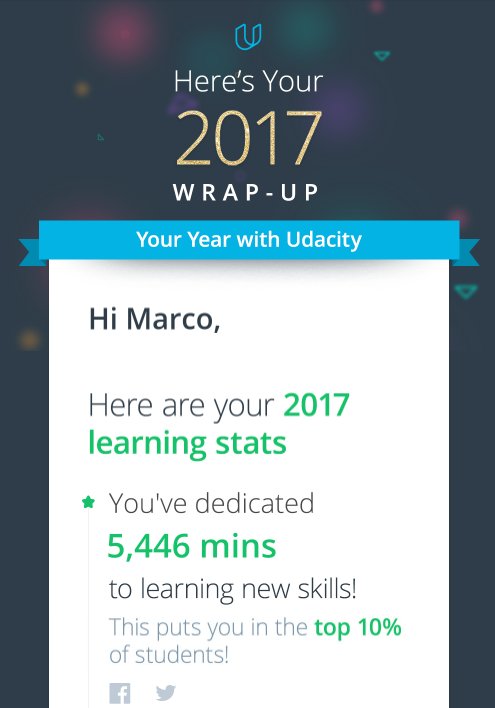 CostaMPP's tweet photo. It was a great year to learn and improve myself in order to achieve my goals! 📈
Thank you @udacity for providing me with excellent content and the opportunity to build innovative projects!
My #2018Goals with @udacity:
Double dedicated time;
Push myself to Top 5%; 
#Udacity2017 https://t.co/f2VBagL8zf