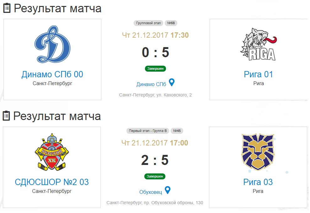 hsrigahockey's tweet photo. #hsriga2001 un #hsriga2003 Pēterburgas čempionāta kārtējo izbraukumu uzsāk ar skaistām uzvarām #hsriga #vienakomanda #lauvāsuzvarasspēks https://t.co/epw72YwtC0