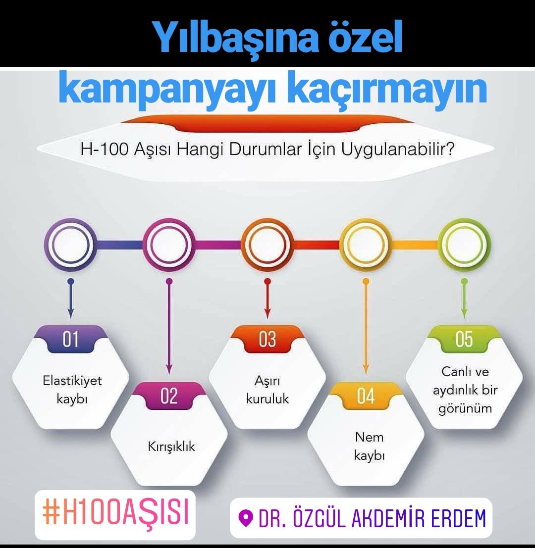 #H100aşısı #gençlikaşısı  #fsmbulvarı #nilüfer
 #bursa #drözgülakdemirerdem
