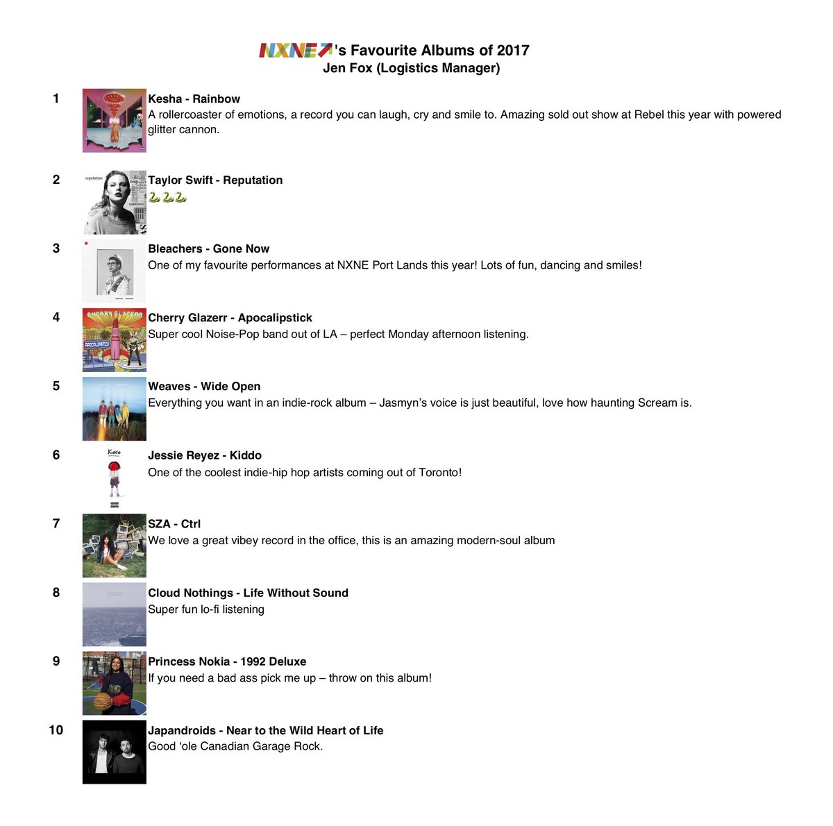 nxne's tweet image. Continuing with our top 10 lists. Logistics Manager @RealJenFox shares her top albums of 2017! Listen: spoti.fi/2CRyyMG