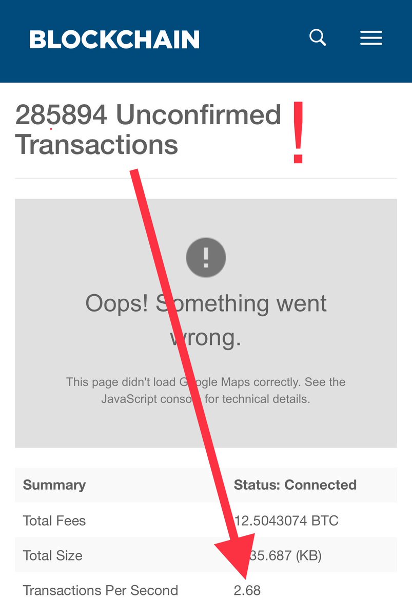 PonziDemocracy's tweet photo. 286000 unconfirmed transactions, less than 3/sec #bitcoinfail https://t.co/KjWXNmvstO