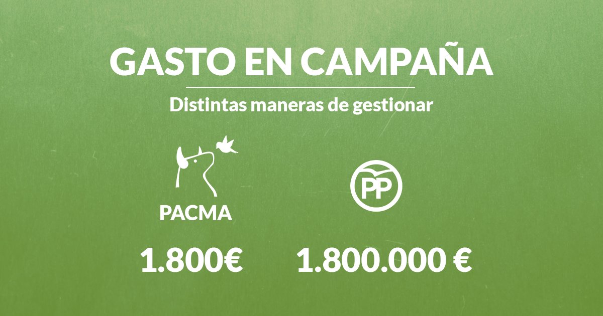PartidoPACMA's tweet photo. Hola @DebatAlRojoVivo, con 1.800€ de gasto en campaña @PartidoPACMA está a 100.000 votos del @PPopular, que ha invertido casi 2 millones de euros. Distintas formas de hacer política. #EleccionesCataluna https://t.co/4h7nFxNDjA