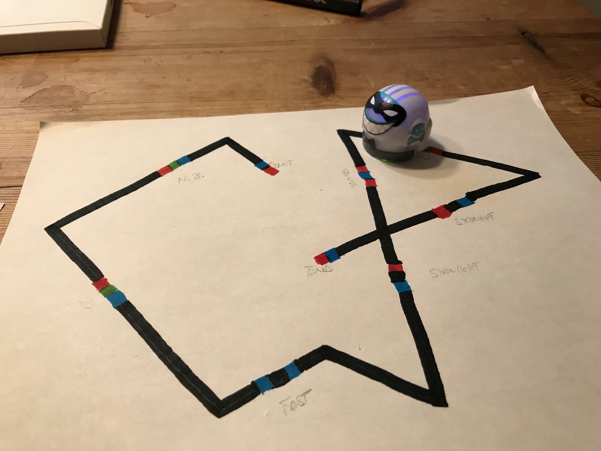 SteveSinde's tweet photo. Ozobot Xmas gift for my cousin!!! Ozobot Rocks!! #troll209 @rsnoeyink https://t.co/pZ6CKEXdiQ