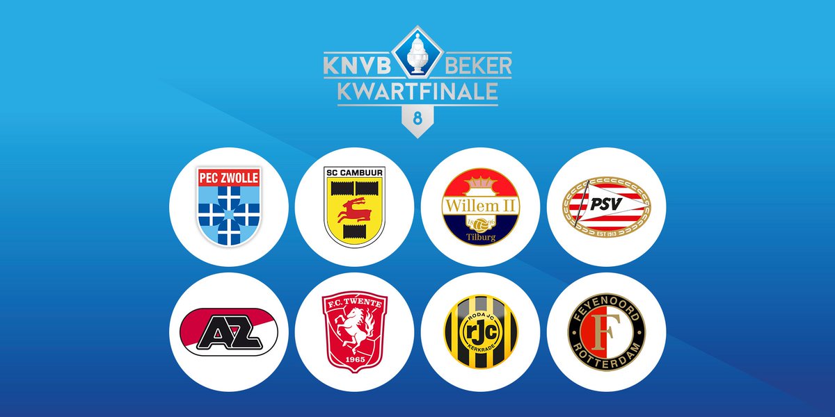 Topper kwartfinales | NOS