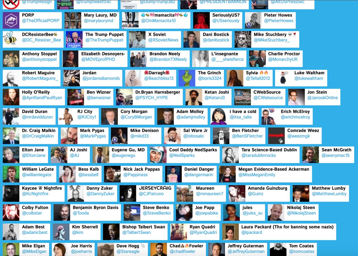 TrumpBlocks's tweet image. In the last six months we've confirmed 78 Twitter accounts as blocked by @realDonaldTrump. Who will be next?
