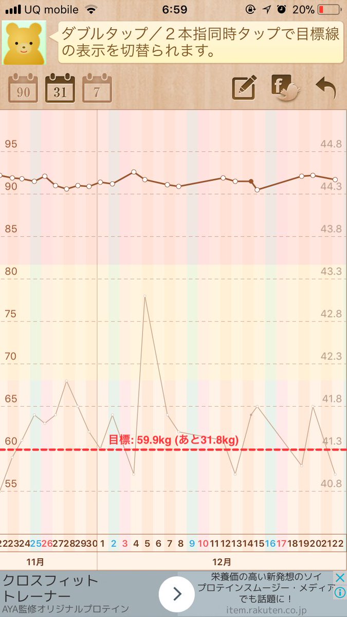 綺麗なママになりたい