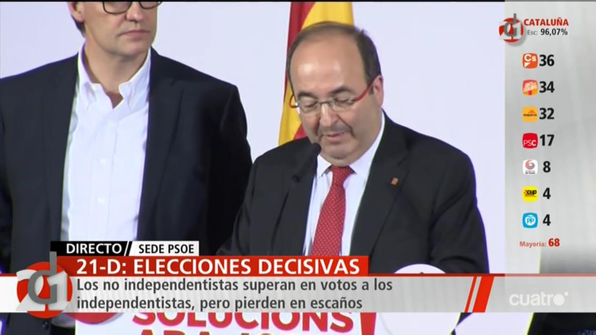 mananascuatro's tweet photo. Comparece @miqueliceta: "Pese a la mejora, no hemos conseguido una mayoría alternativa" #21DM4 #EleccionesCataluña https://t.co/IgE9UjioBj https://t.co/dGhasZc3Mf