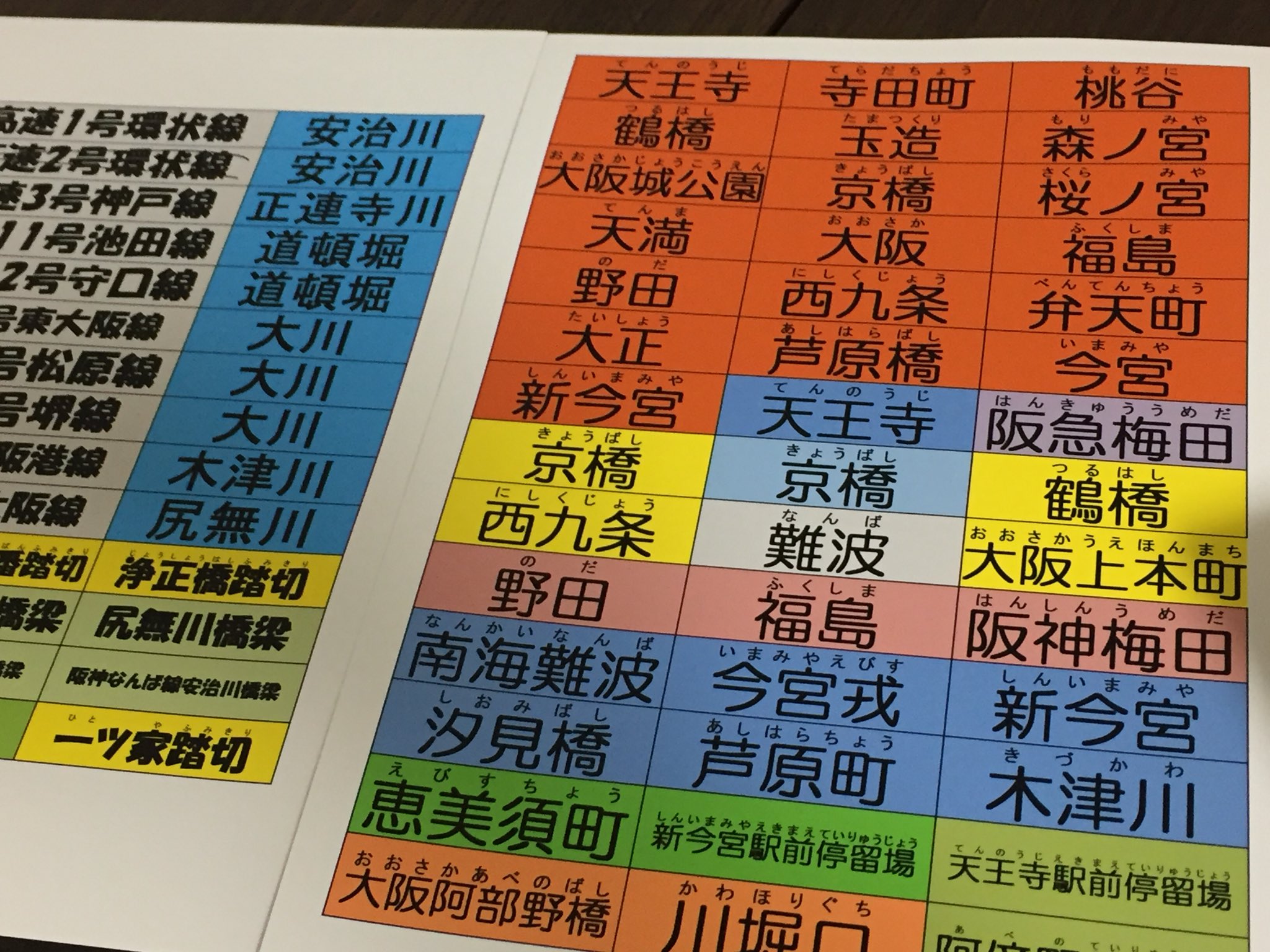 画像 漢字と読みが合っているのか心配だ T Co Pq6muxvumv まとめダネ 画像 漢字と読みが合っているのか心配だ T Co Pq6muxvumv まとめダネ