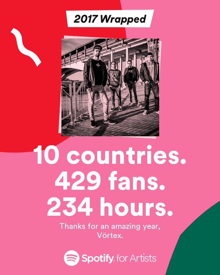 Simplemente gracias!