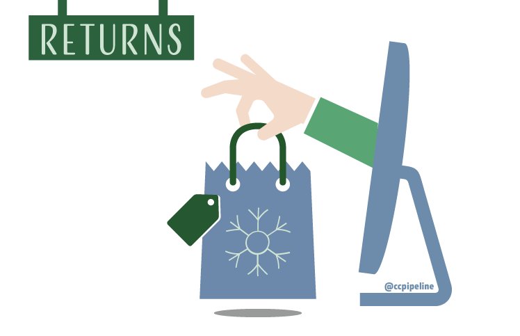 How to Handle Post-Holiday Returns &amp; Cancellations via @mikeaoki bit.ly/2DooCLI #cctr #custserv