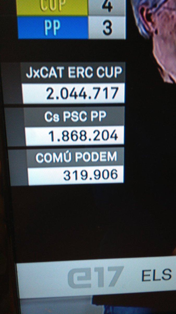 <a href="/AntonioMaestre/">AntonioMaestre</a> Esto sería más riguroso