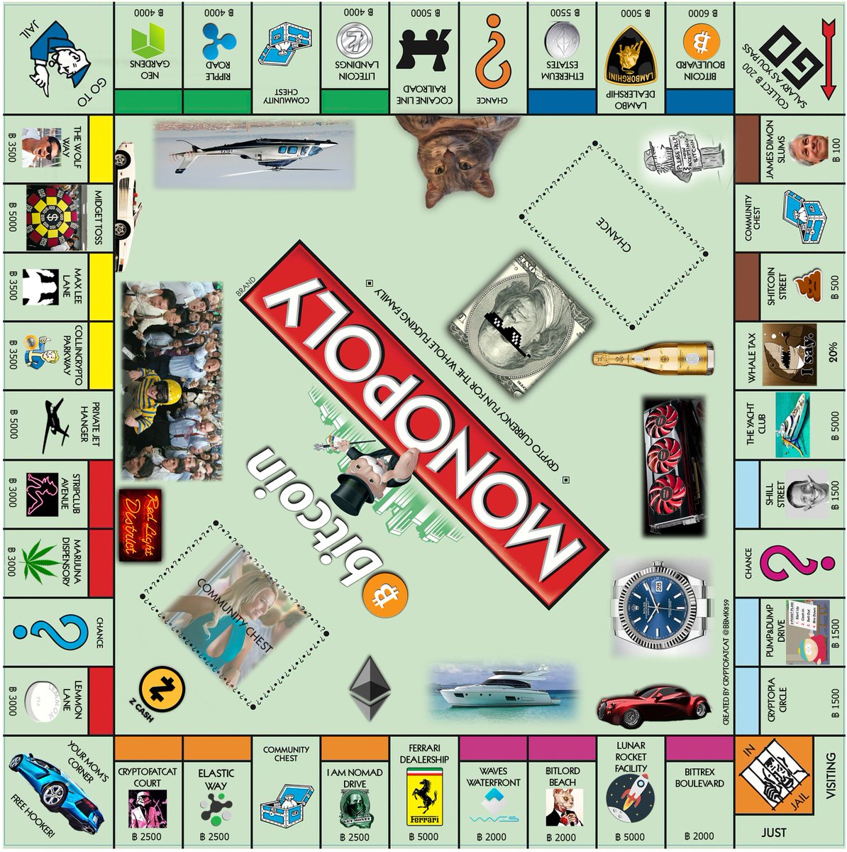 bbmk859's tweet image. @WolfOfPoloniex @CollinCrypto @zedomax @IamNomad @Crypto_Bitlord Crypto Monopoly $BTC #cryptocurrency