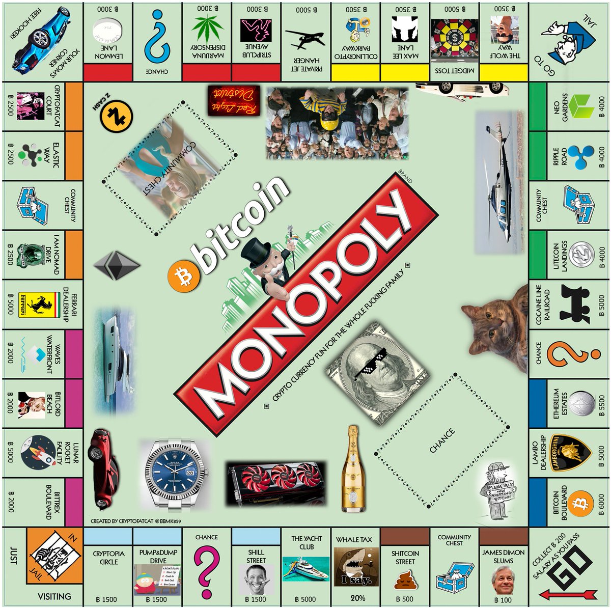 bbmk859's tweet image. @WolfOfPoloniex @CollinCrypto @zedomax @IamNomad @Crypto_Bitlord Crypto Monopoly $BTC #cryptocurrency