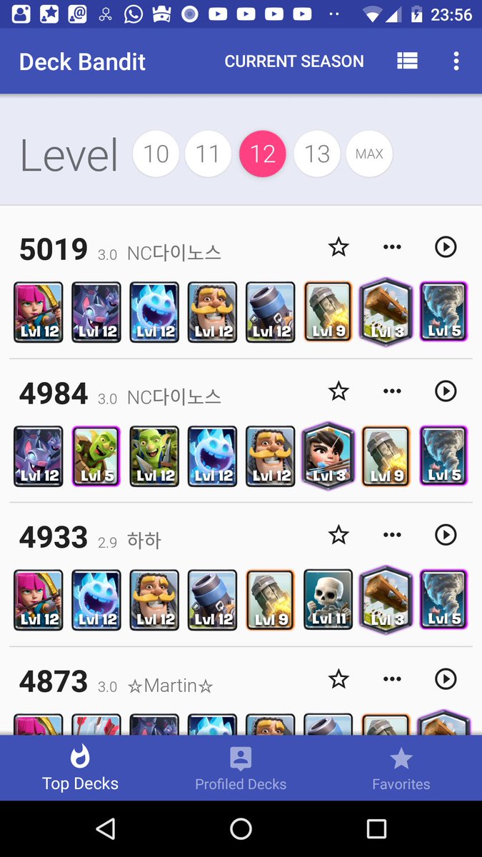 deckbanditapp's tweet photo. First time this season, a card-level 12 player hits 5000 trophies. With a mortar deck, of course! Side note: https://t.co/3UW6XY8aAu is now available via @starfirehq as well and best of all: you can now search for the highest ranked decks with *YOUR* card levels! #ClashRoyale https://t.co/kOJOEOxJMc