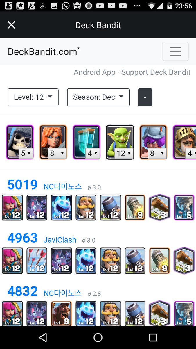 deckbanditapp's tweet photo. First time this season, a card-level 12 player hits 5000 trophies. With a mortar deck, of course! Side note: https://t.co/3UW6XY8aAu is now available via @starfirehq as well and best of all: you can now search for the highest ranked decks with *YOUR* card levels! #ClashRoyale https://t.co/kOJOEOxJMc