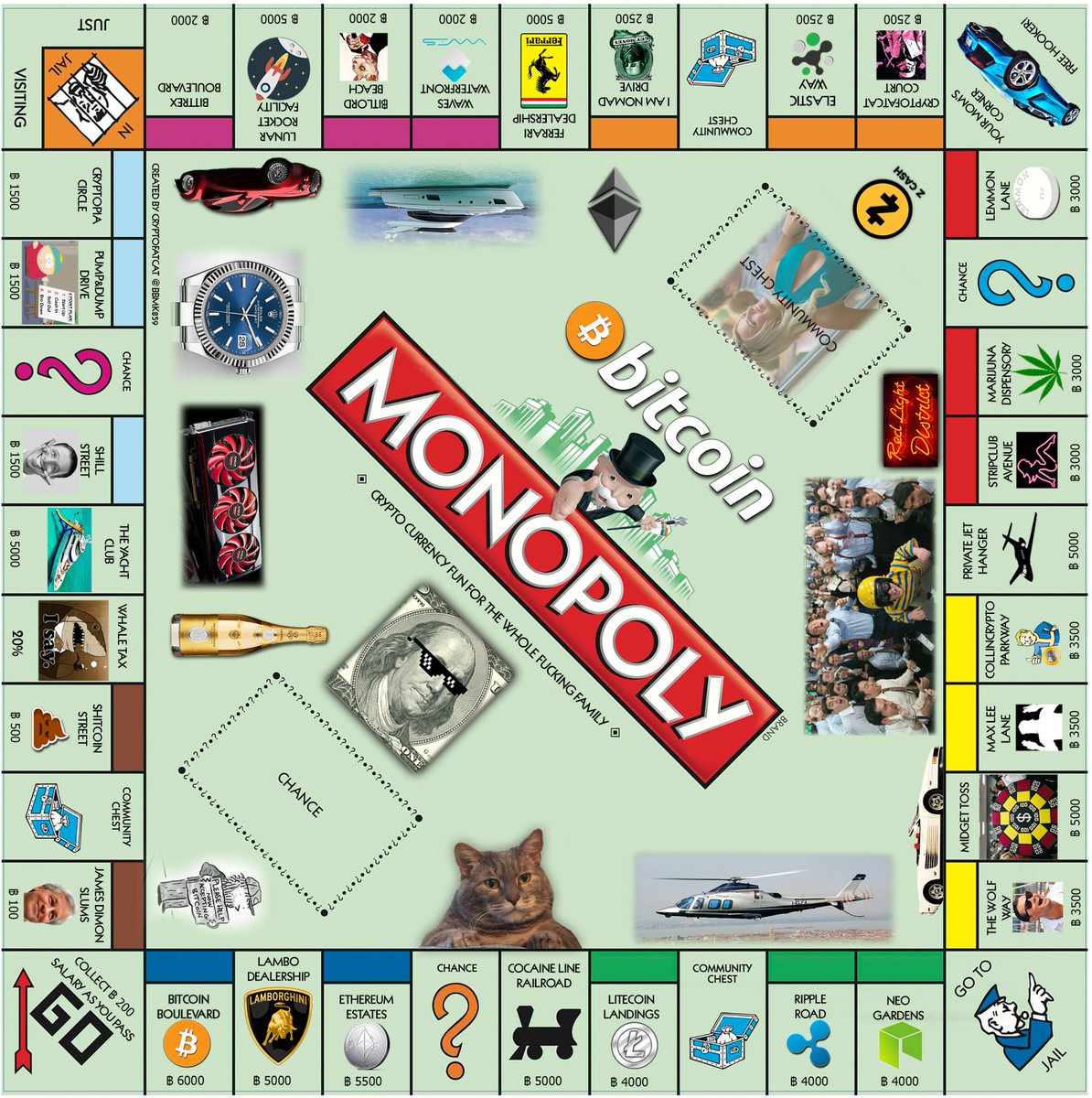 bbmk859's tweet image. @WolfOfPoloniex @CollinCrypto @zedomax @IamNomad @Crypto_Bitlord Crypto Monopoly $BTC #cryptocurrency