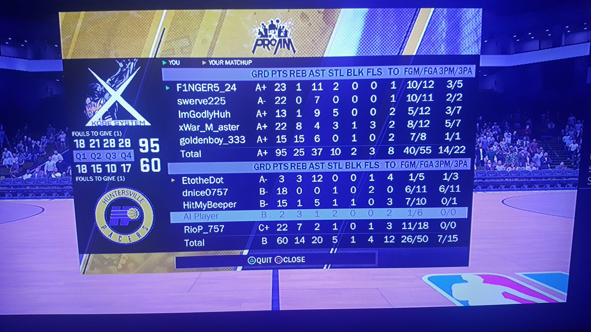 F1NGER5_24's tweet image. 101-17. Team ball at its finest. #2KDraftMe #2kdraftUS @WizardsDG @Official2KProAM @MavsGG