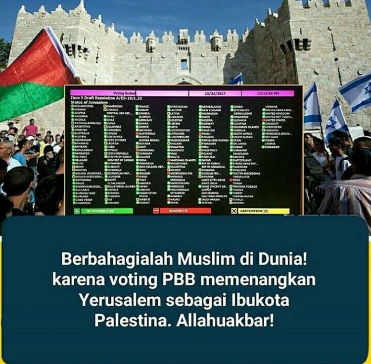 Uccoe88's tweet photo. Alhamdulillah🙏 https://t.co/BAMDqwZrMl