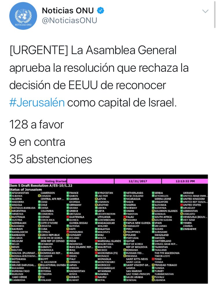 vampipe's tweet photo. México, en la escala de cero a “mejor me abstengo”. ¿Cuánto miedo le tienes a Estados Unidos? https://t.co/rCRMb7k6fL