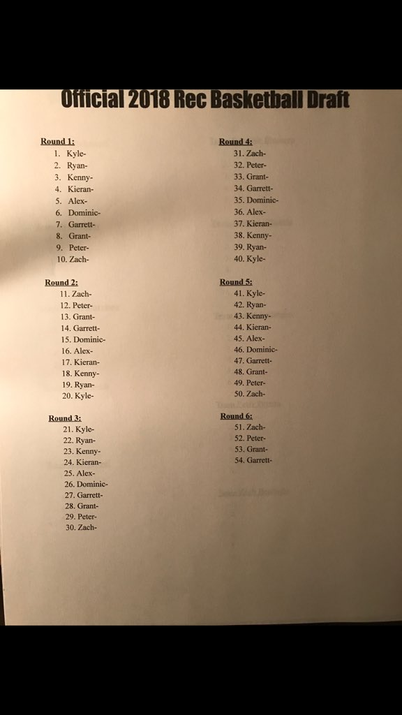 WethersfieldRec's tweet photo. New draft order is set https://t.co/ZJ34uxG87t