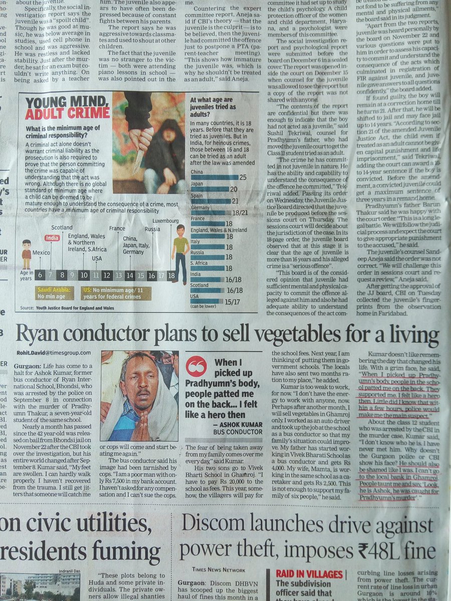 Ravi08410222's tweet photo. #AbwFraud
#Ashok #picked up #Pradhyum #body &was #patted at #back #treated as #hero by #school
@gurgaonpolice #made him #wreck by 3rd #degree #torture
#Khattar #patted d #police
Can #police #dare 2 #shame d #culprit or #criminal #NETAS Who #commit #heinous #crimes
#RERA #diluted https://t.co/Uv18EoPddO