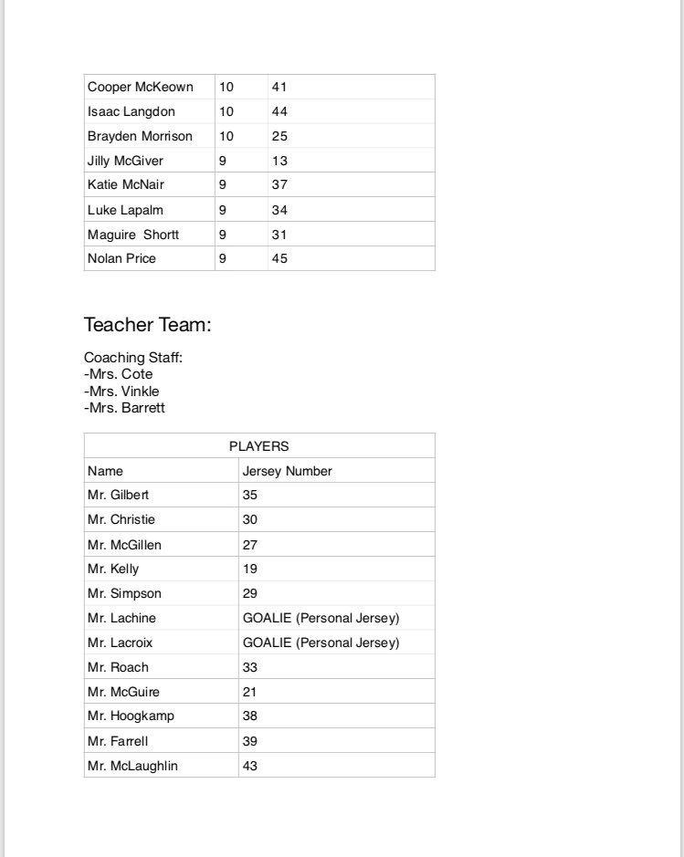 stcsspeermentor's tweet image. ATTENTION TITANS!! This is the schedule and roster for tomorrow’s annual STUDENT vs. TEACHER hockey game!!!! Getttttt ready🏒🥅