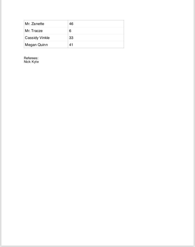 stcsspeermentor's tweet image. ATTENTION TITANS!! This is the schedule and roster for tomorrow’s annual STUDENT vs. TEACHER hockey game!!!! Getttttt ready🏒🥅