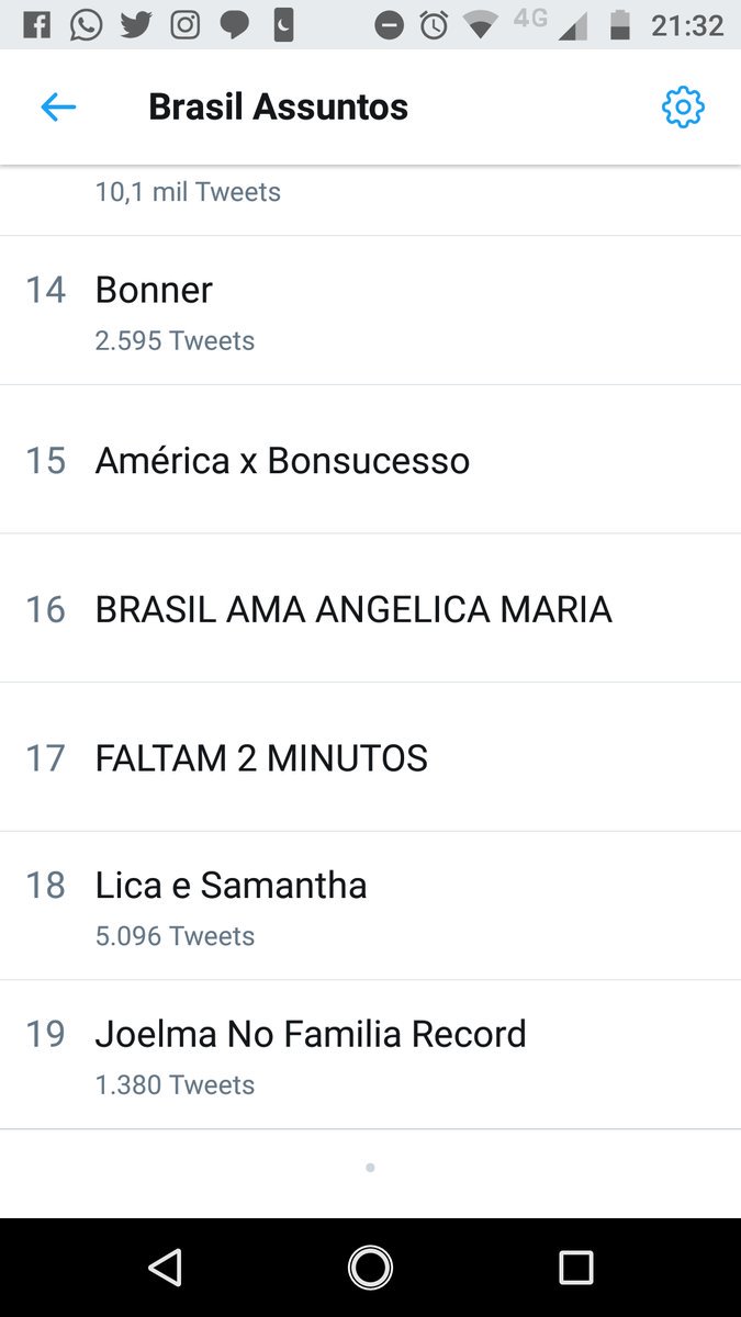 flaviacsgk's tweet photo. BRASIL AMA ANGELICA MARIA es #trendstop en Brasil. Hicimos para decir cuánto la amamos y admiramos @angelicamaria https://t.co/uYAcH2a4qh
