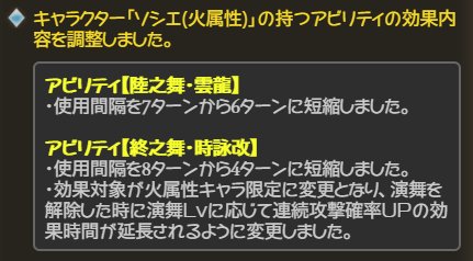 へかて 17 12 22 キャラ調整 火キャラ ソシエ 2アビ Ct7 6 3アビ Ct8 4 対象が火キャラ限定 効果解除時の演舞lv 最大5 に応じて連撃率upの効果が持続 基本lvと同ターン数持続 Lv5のみ4t