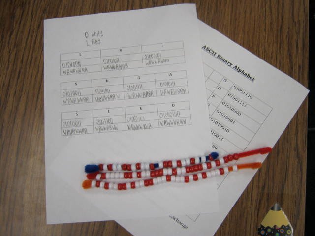 hcpss_sjles's tweet photo. 3rd graders learned about capitol letter coding with computers. #HCPSSOIT #SJLESproud https://t.co/ldn4PJBudi
