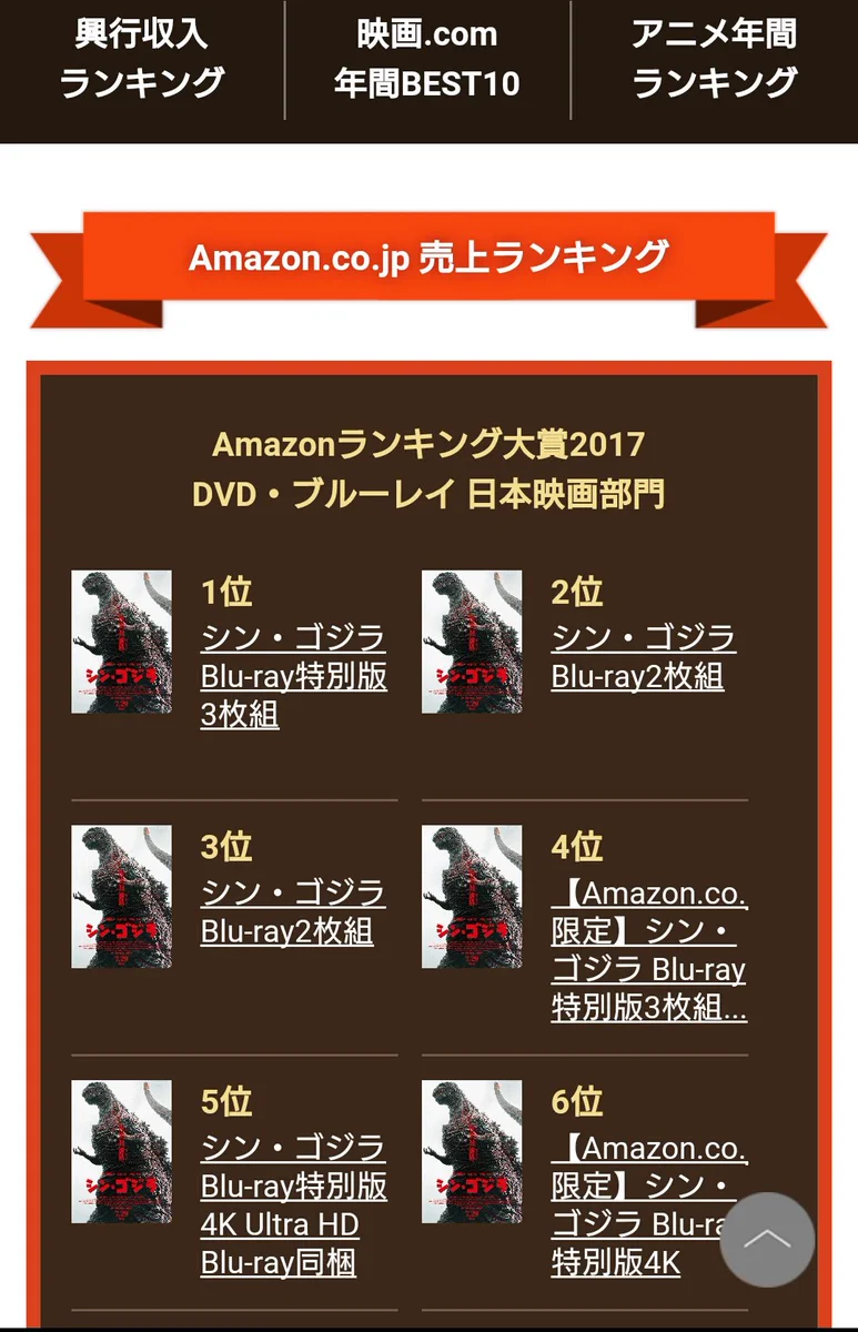 アマゾン売り上げランキングがシン・ゴジラ一色！あのランキングを思い出すｗ