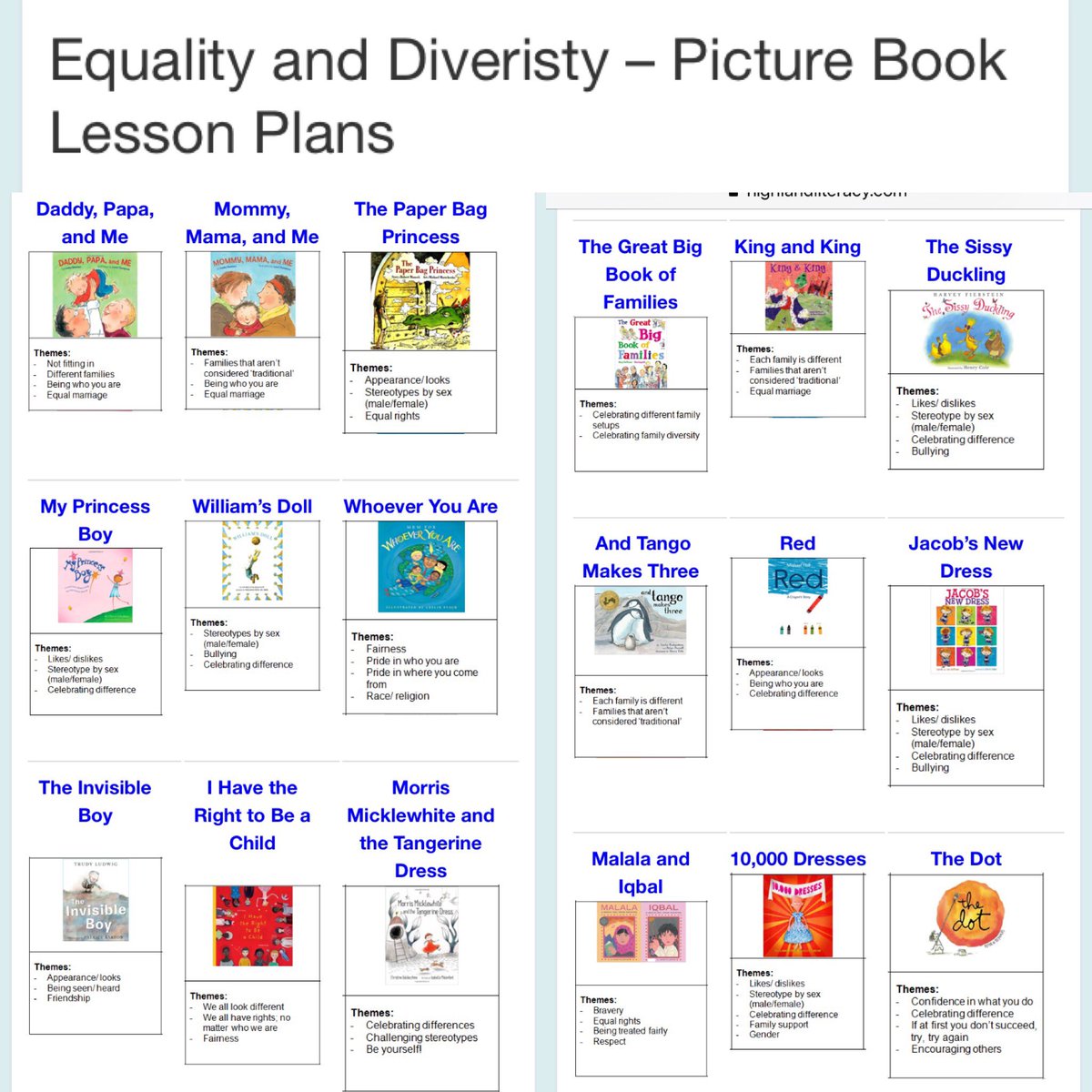 Check out the 72 Broad General Education (BGE) lesson plans for 18 picture books which have been created to support Equality and Diversity Education across @HighlandCouncil. #EducateToLiberate highlandliteracy.com/equality-and-d…