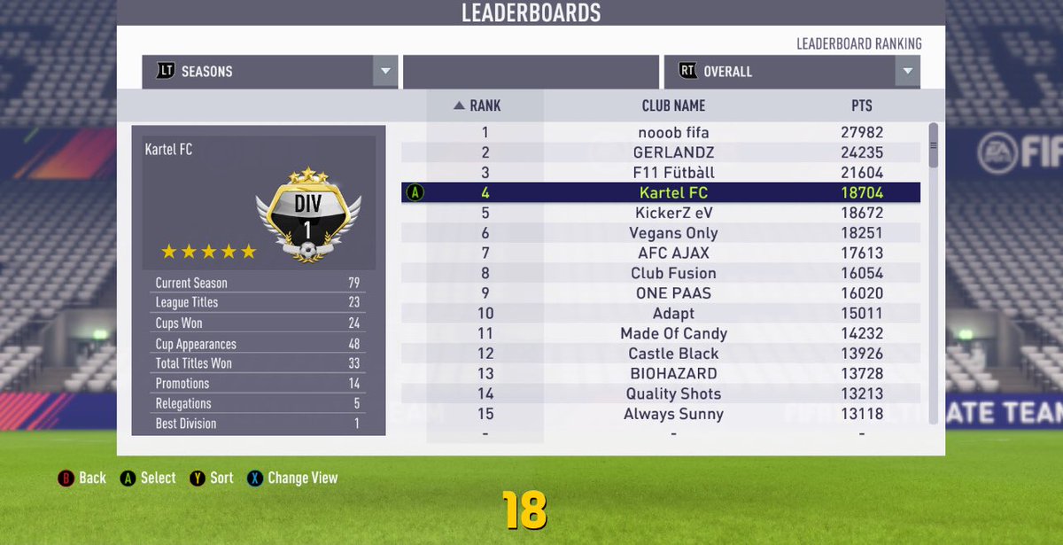 Kartel FC tweet media