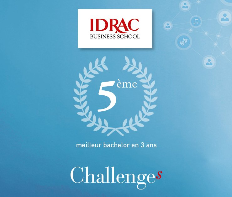 IDRAC Business School accède à la 5ème place du palmarès des bachelors en 3 ans au classement des écoles de commerce en 2018 par <a href="/Challenges/">Challenges</a> ! 
bachelor-idrac.fr