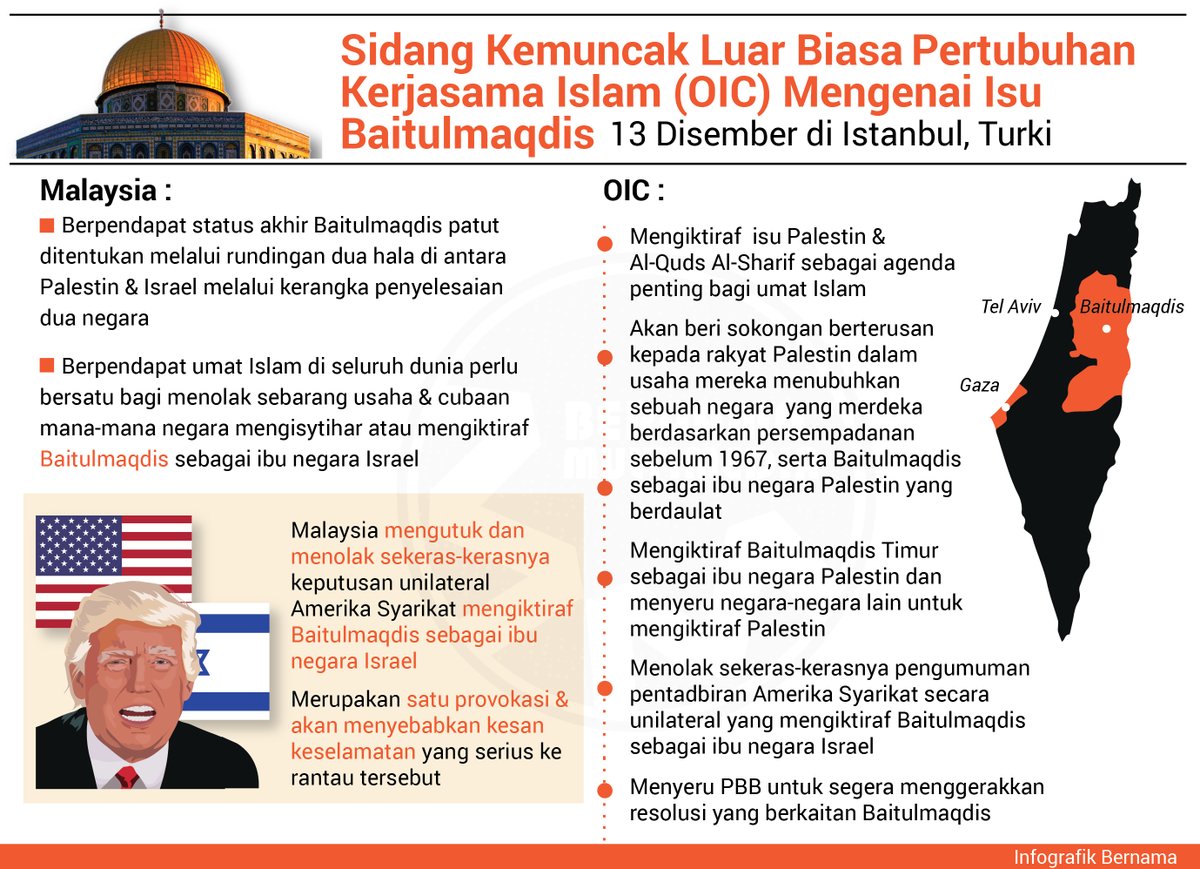 MissPutriS's tweet photo. #SelamatkanBaitulMaqdis 
#pray4Palestin 
#klceria https://t.co/o1b2UNSKAd