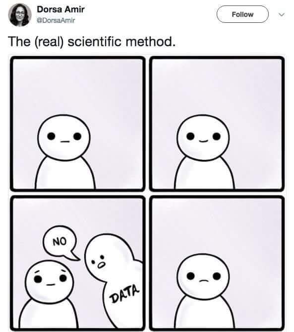 AtheistParticle's tweet photo. Nailed it! 😆😆😆
#ScienceIsAwesome

@ScientistMel https://t.co/sJmIb8ZuV1