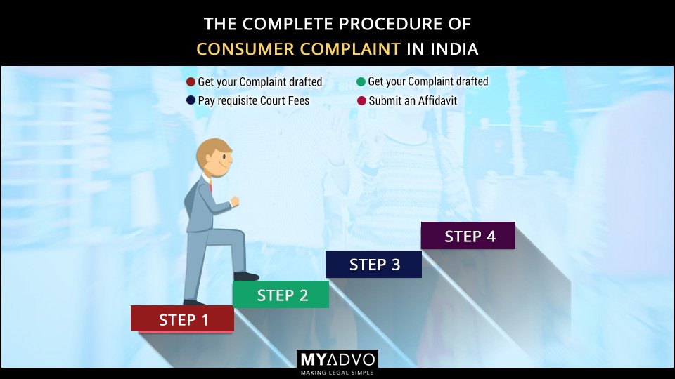 Myadvotweets's tweet photo. Jet Airways had to pay Rs. 50,000 to a passenger who found a button in his food. Read our blog on how to file a case in consumer court at https://t.co/UKsaCJhXfz #consumercourt #Makinglegalsimple #Law #legal https://t.co/8hCebvEPbK