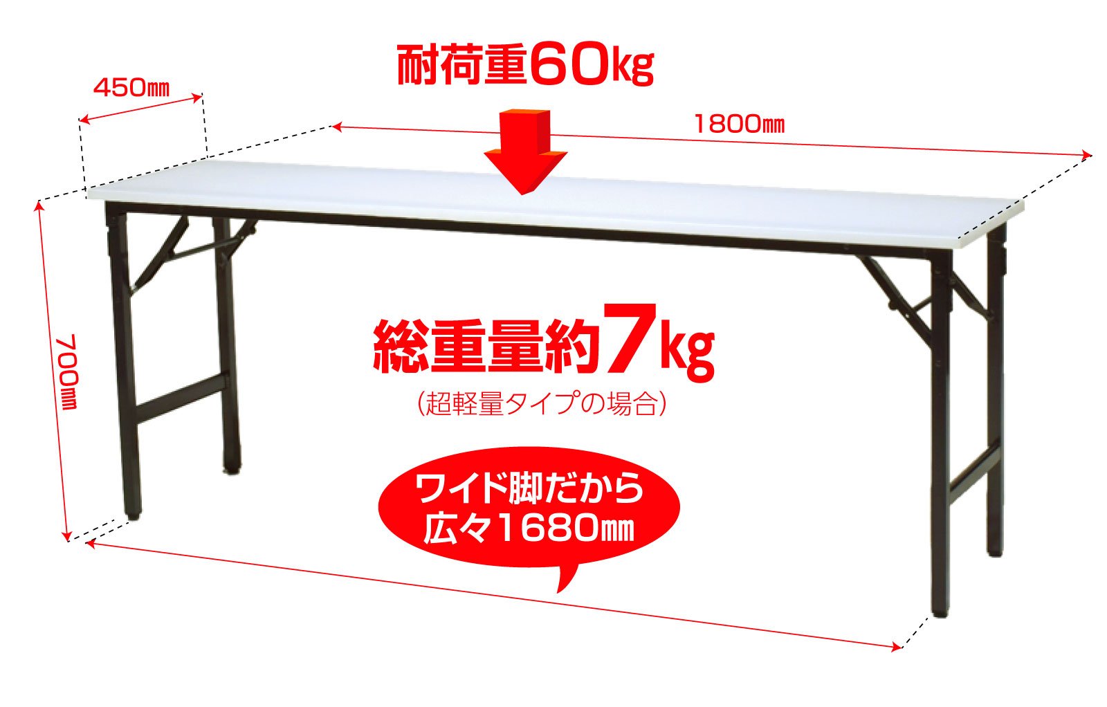 株式会社ブルー on Twitter &quot;耐水＆超軽量 折りたたみテーブル好評発売中！10月にリニューアル。3タイプあり、一番軽いタイプは約