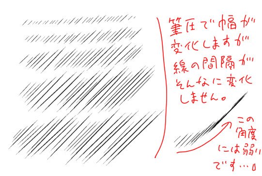 聖月 On Twitter ほほ赤らめ線時短ブラシ By 聖月 Https T Co Eigea0kc4g Clipstudio これの応用なので 良かったらお試しください Twitter