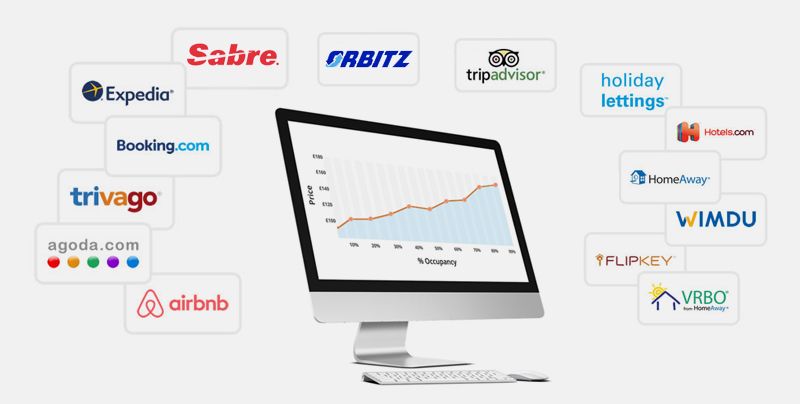 ClockSoftware's tweet image. Increasing the efficiency of your channel manager is essential to your business. Here is how: buff.ly/2DhXkqm #Bookings #ClockSoftware #Hospitality